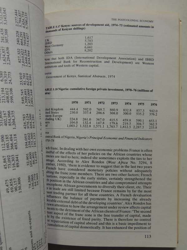 A Political Economy Of Africa- Claude Ake