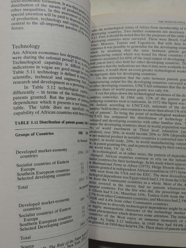 A Political Economy Of Africa- Claude Ake