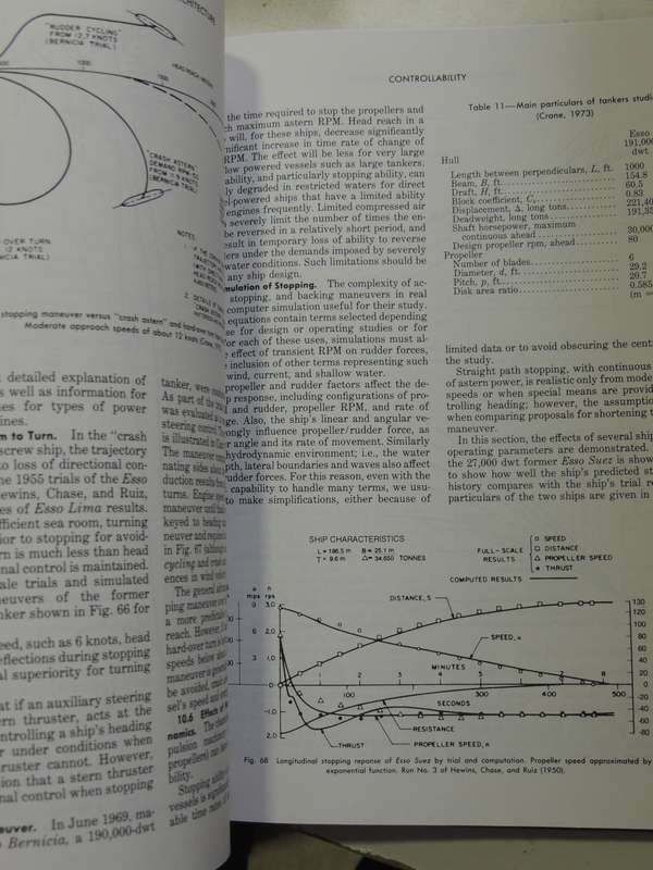 Principles of Naval Architecture Volume III: Motions in Waves & Controllability - ed Edward V. Lewis