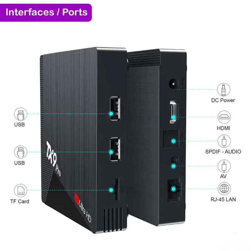 TX9 Pro 6K Ultra HD Android 11.1 TV Box  Set-Top Box with Quad-Core 8/128GB CPU with Pre-Loaded Apps