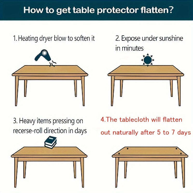 1 Piece, Tablecloth, Desk Protector, Desk Ink Absorber, Clear Plastic Desk Protector, Pvc Transparen
