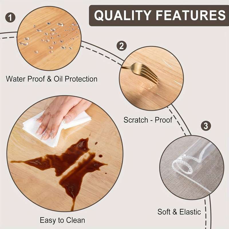 1 Piece Round Transparent Lock Edge Tablecloth, Vinyl Tablecloth, Waterproof, Oil-Proof, Stain-Proof