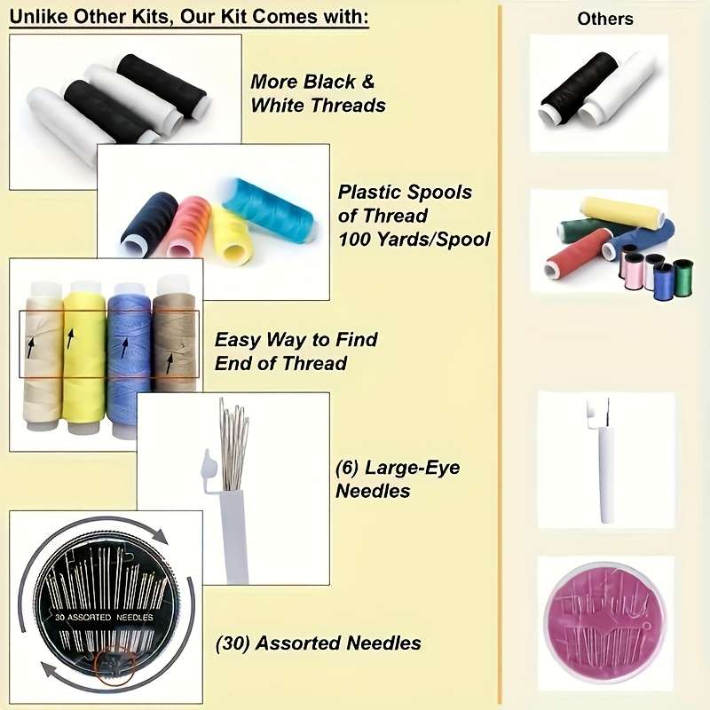 1pc Black Mini Travel Sewing Kit With Needles