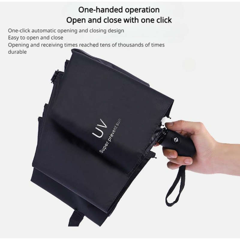Folding umbrella