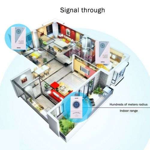 Wireless Home Music Doorbell Long Range Dual Receiver Led Outdoor