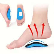 Insoles