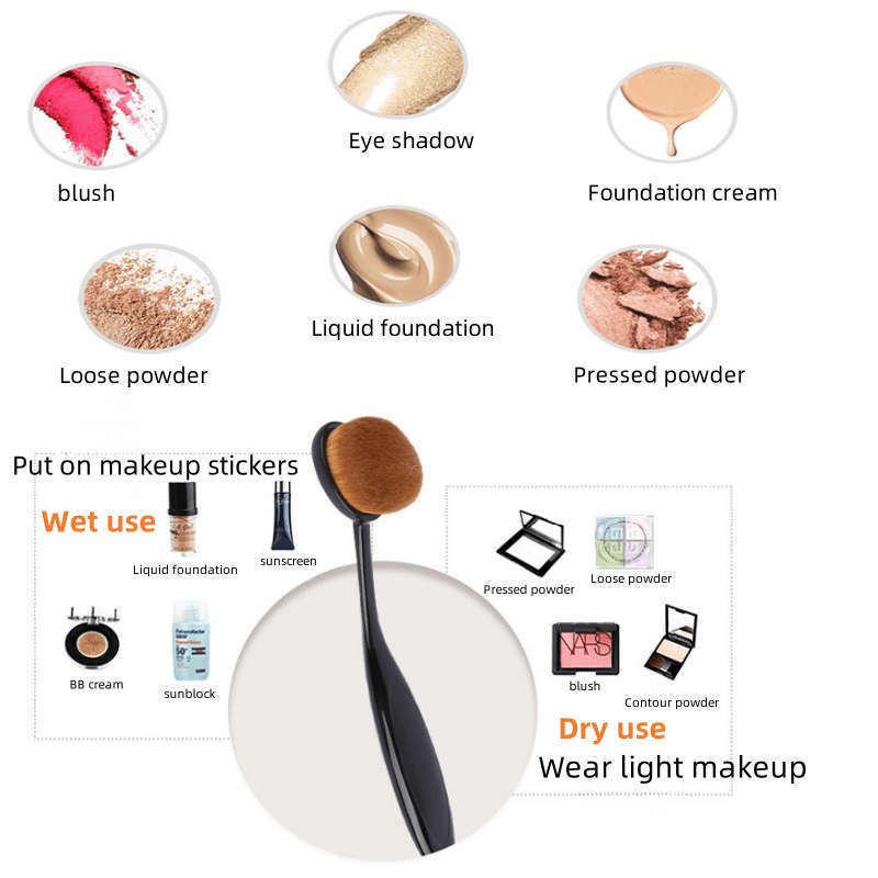 Makeup Brushes