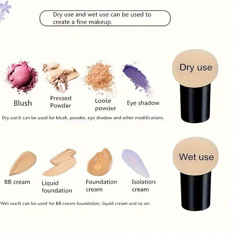 Makeup Sponges