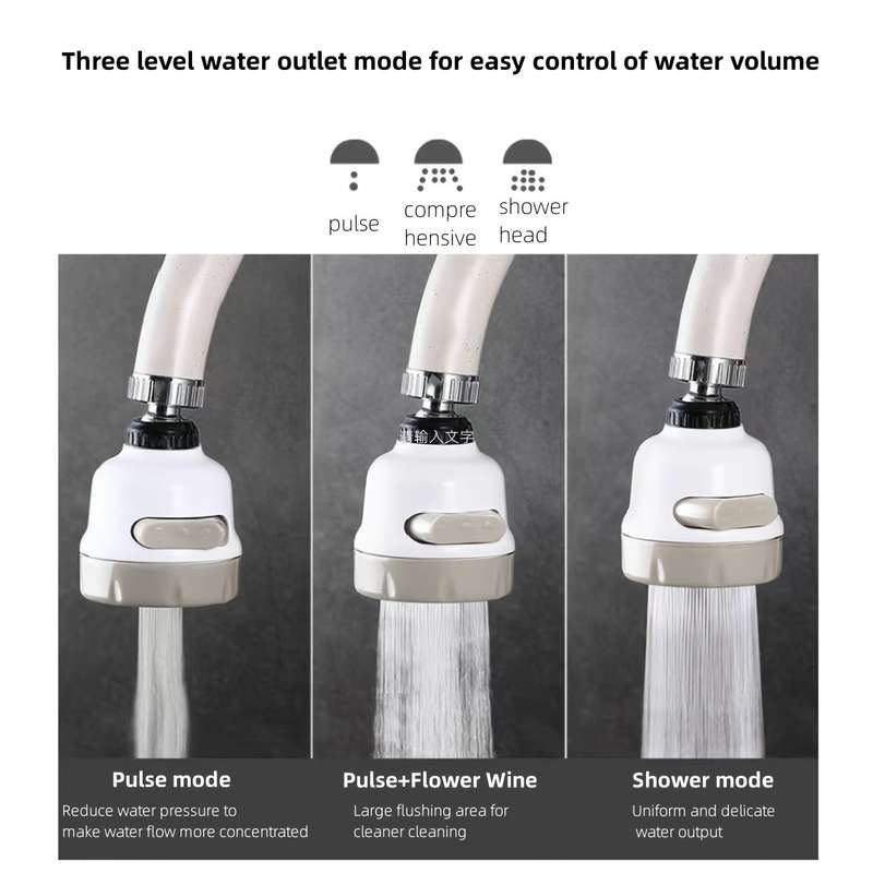 360-Degree Rotatable Kitchen Faucet Aerator