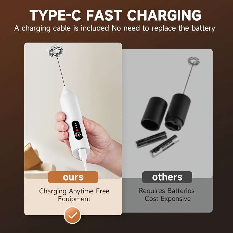 Compact USB Rechargeable Electric Milk Frother