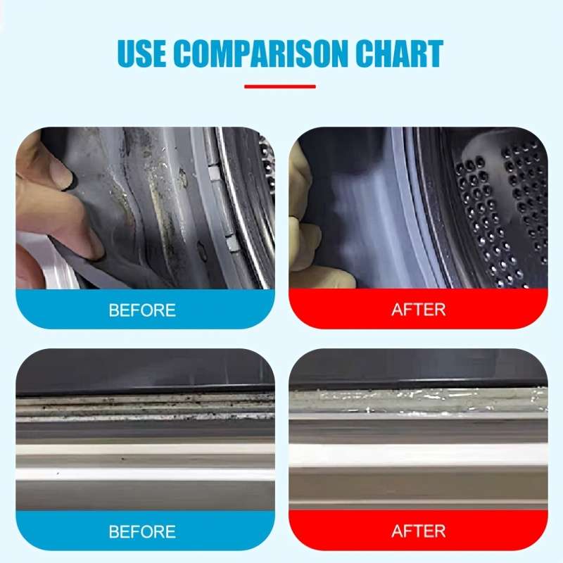 Multi-Purpose Stain Removing Gel
