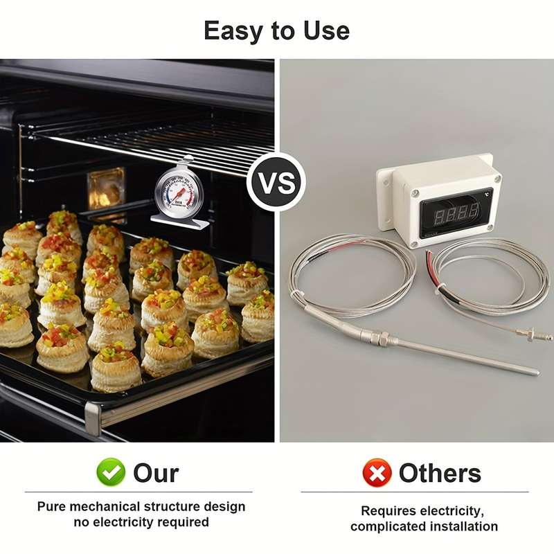 Thermometer For Electri