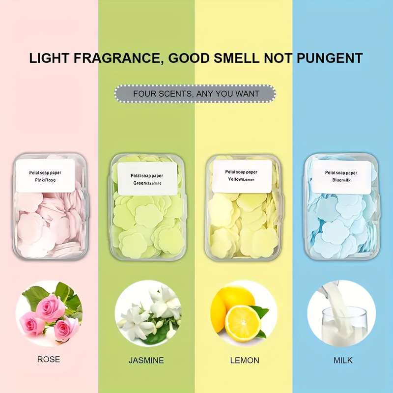Bath Gel Set