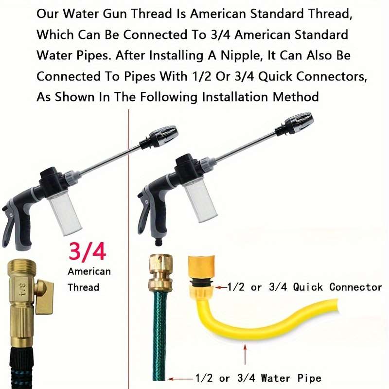 High-Pressure Car Wash Sprayer with Foam Bottle