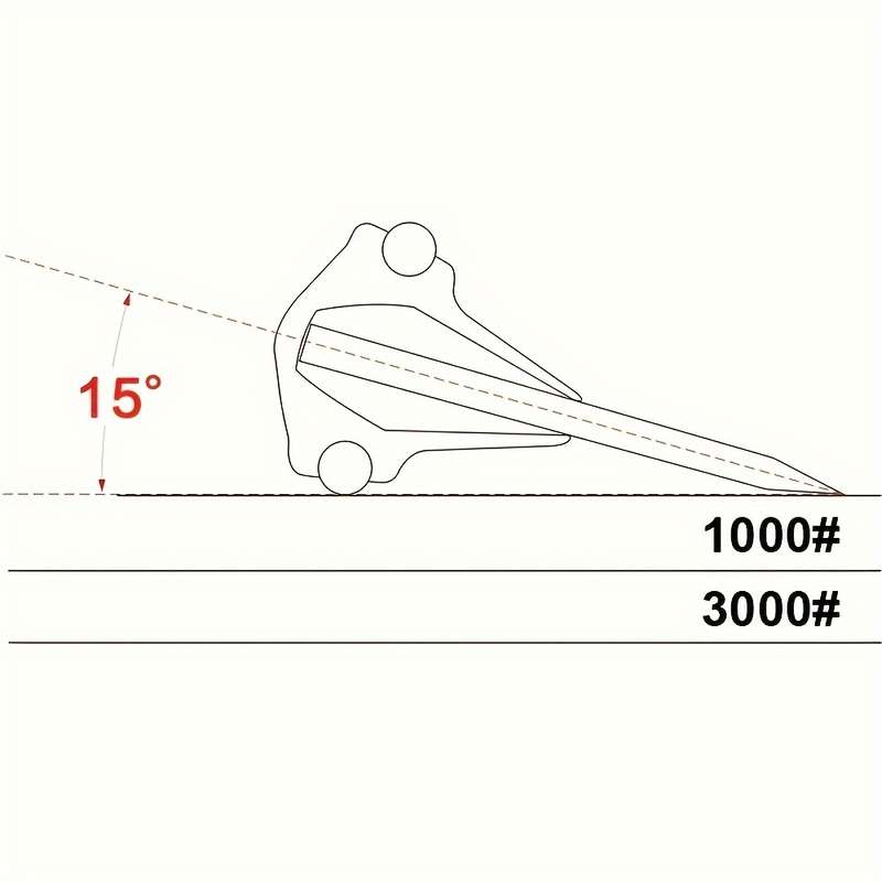 Knife Sharpener