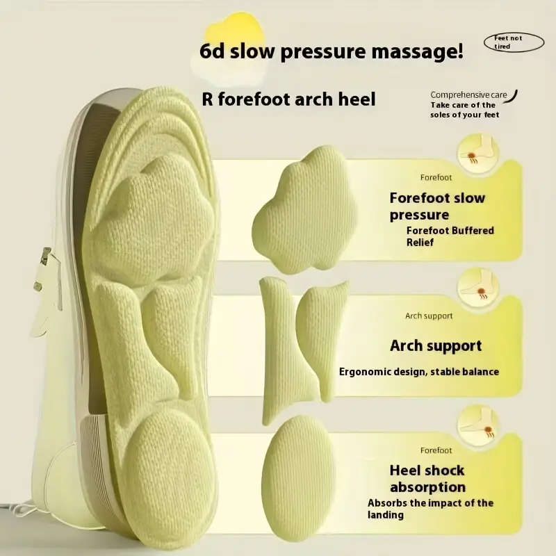 Insoles