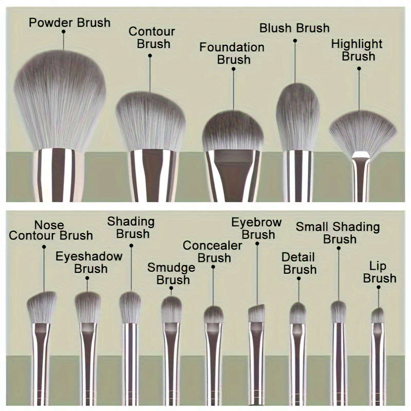 Makeup Brushes