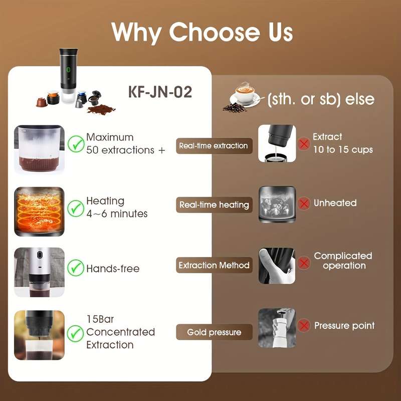 Coffee Machine