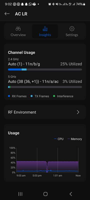 Unifi AC LR with POE Injector