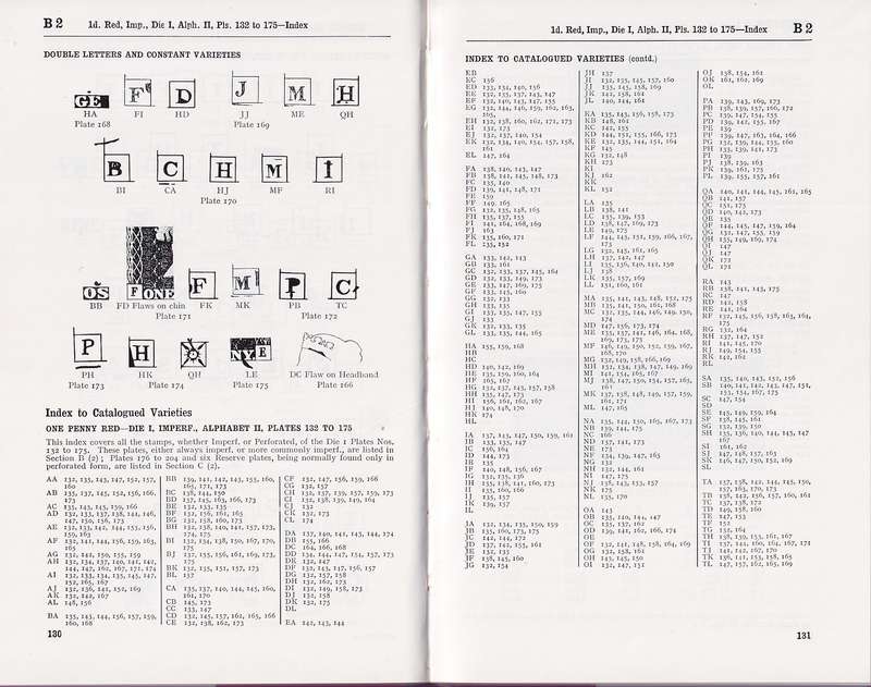 Stanley Gibbons GB Queen Victoria Specialized Stamp Catalogue 1st edition