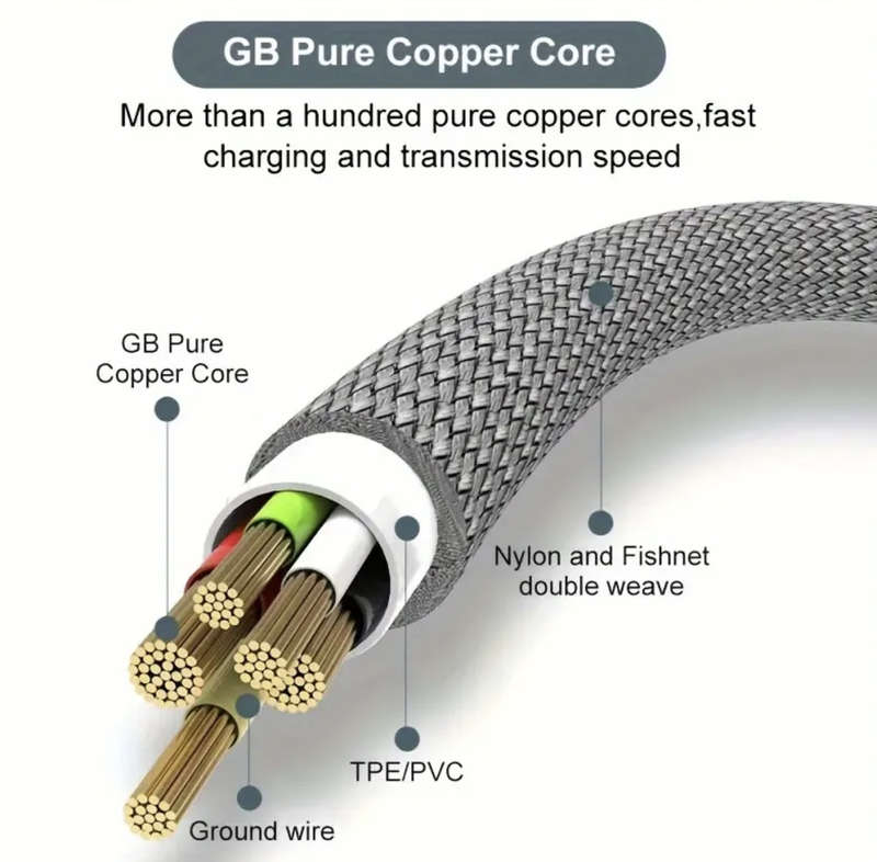 5meter Super-Quick Charge USB to Type-C Cable