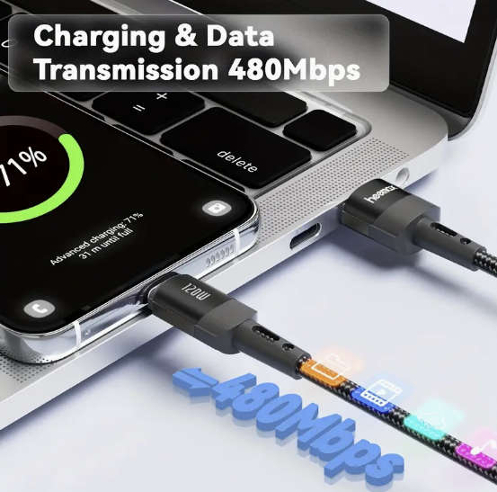 ***CHARGE YOUR PHONE IN 50MINS*** 100W USB Type C To Type C, 7A Fast Charging Cable (2meter Cable)