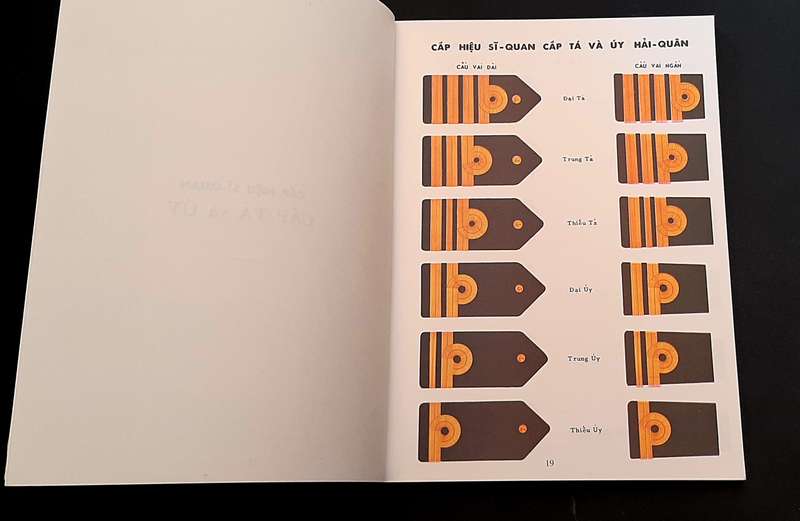 **RARE: 1971 Uniforms of South Vietnam (1994) Reprint- Fully Illustrated. **