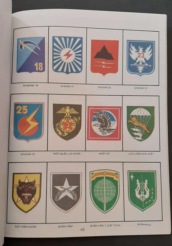**RARE: 1971 Uniforms of South Vietnam (1994) Reprint- Fully Illustrated. **