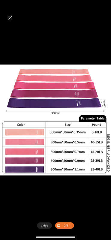 Resistance loop band body tone