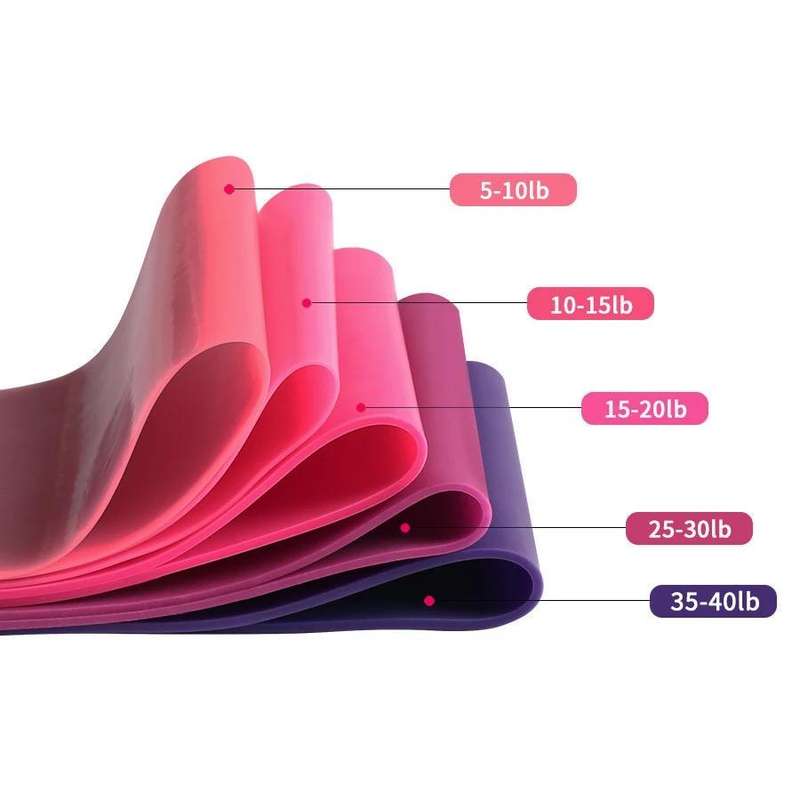 Resistance loop band body tone