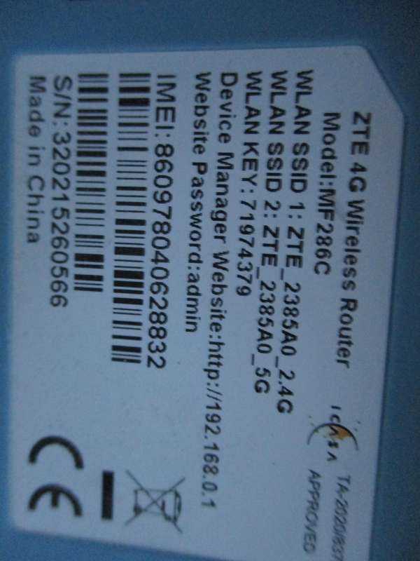 zte router
