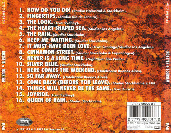 Roxette - Tourism (CD)