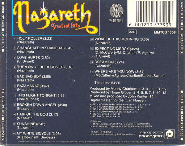 Nazareth - Greatest Hits (CD)