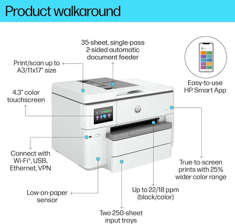 HP Officejet Pro 9730 Multifunction Printer, White New