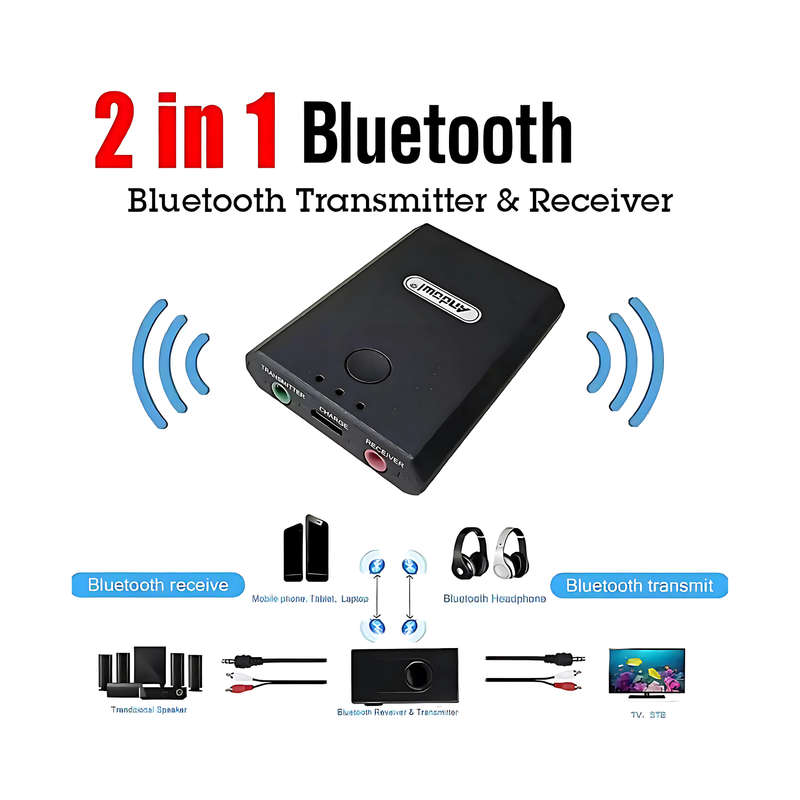 Audio Bluetooth Receiver and Transmitter Adapter Q-M21