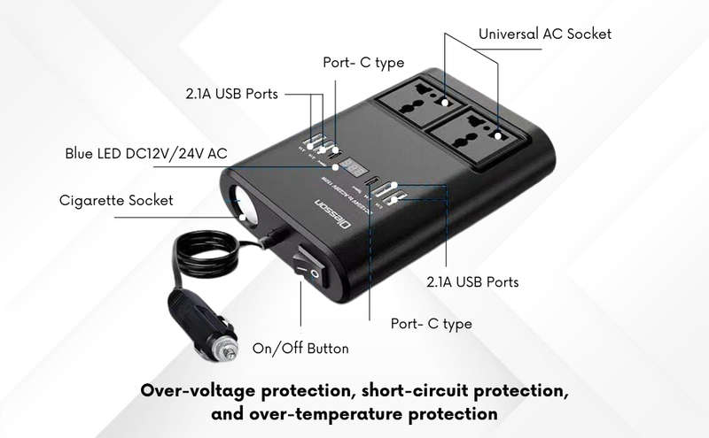 Car Power Inverter 150W Led Display Type-C Port NO-1662