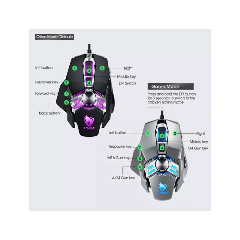 T-WOLF V10 Wired Gaming Mouse