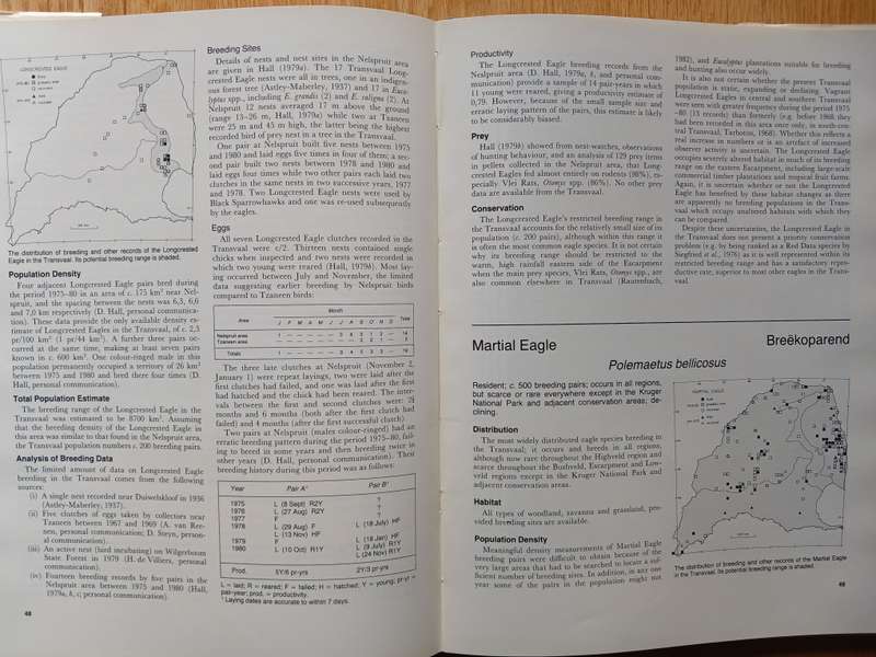 The Status & Conservation of Birds of Prey in the Transvaal by Warwick Tarboton and David Allan
