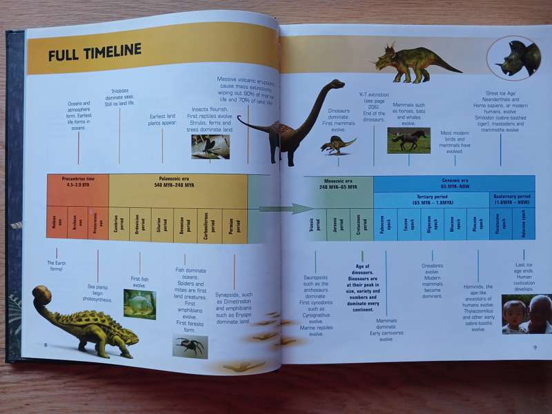 Dinosaurs