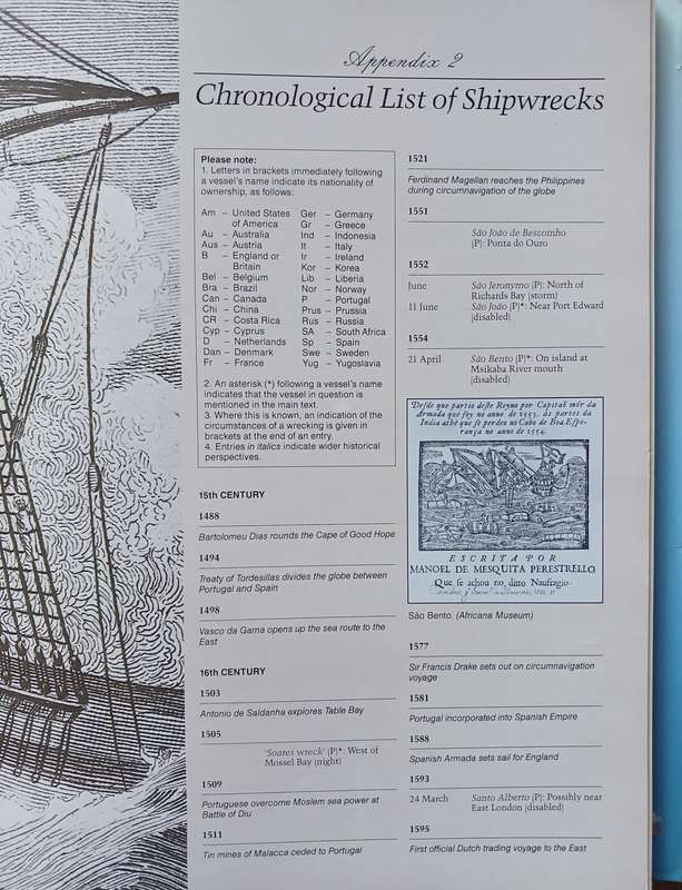 Shipwrecks & Salvage in South Africa - 1505 to the present