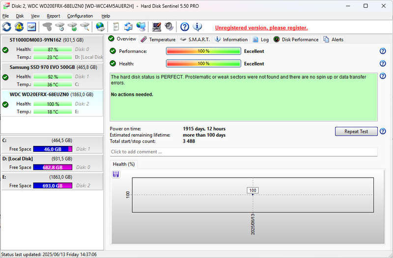 WD RED 2TB NAS 3.5" Hard drive