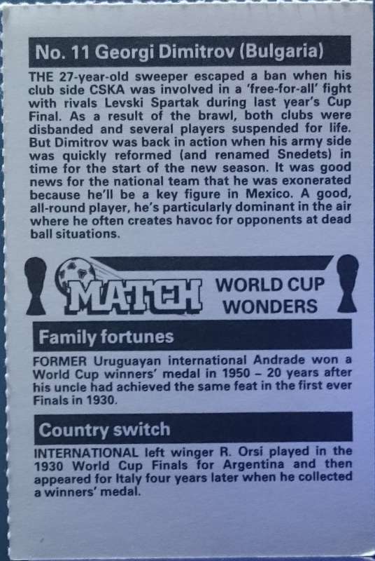 No. 11 Georgi Dimitrov (Bulgaria) Match World Cup Wonders Trading Card