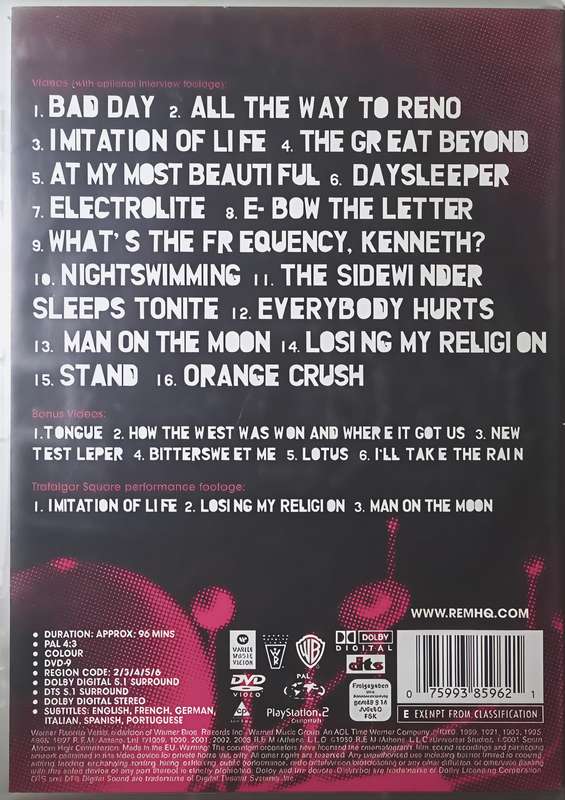 THE BEST OF R.E.M. In View 1988-2003