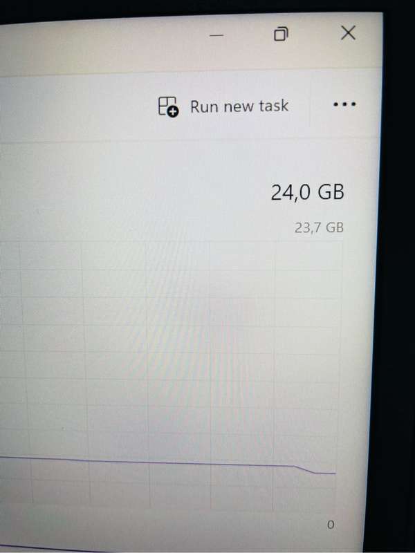 Lenovo T14 i5 11th Gen 24GB Ram