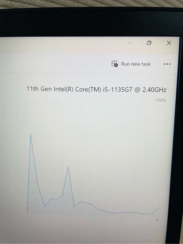 Lenovo T14 i5 11th Gen 24GB Ram