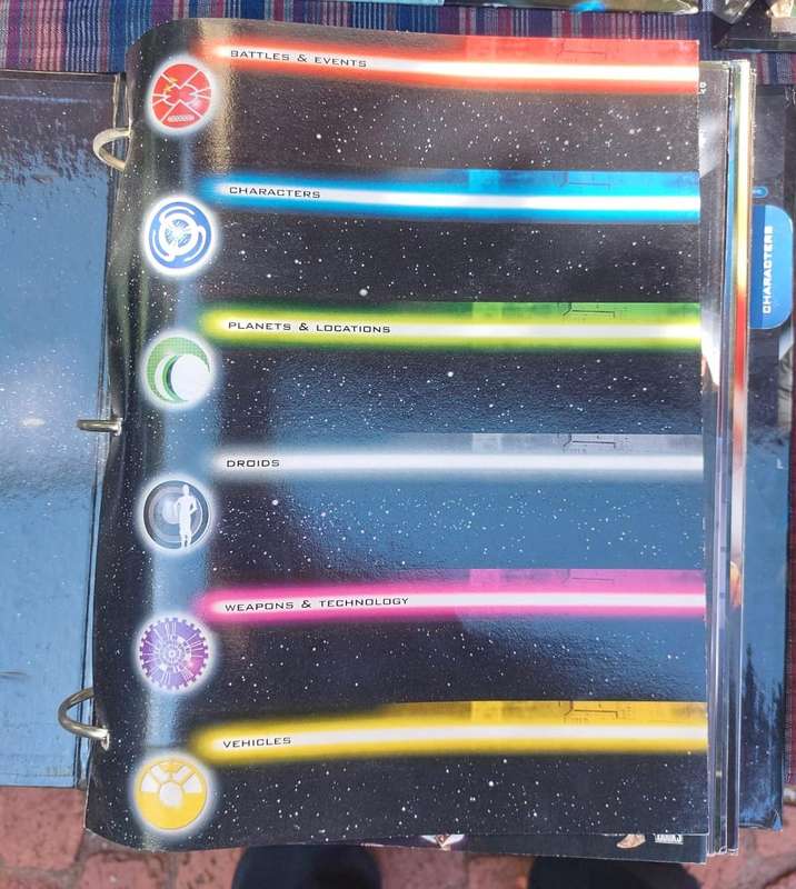 Star Wars 2002 De Agostini Fact Files Complete Issues 1 to 140 in 7 Ring Binders Plus Galaxy Poster