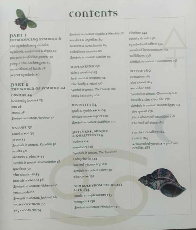 The New Secret Language Of Symbols