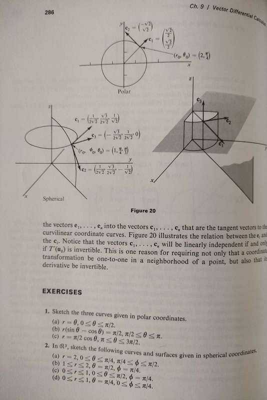 Multivariable Mathematics