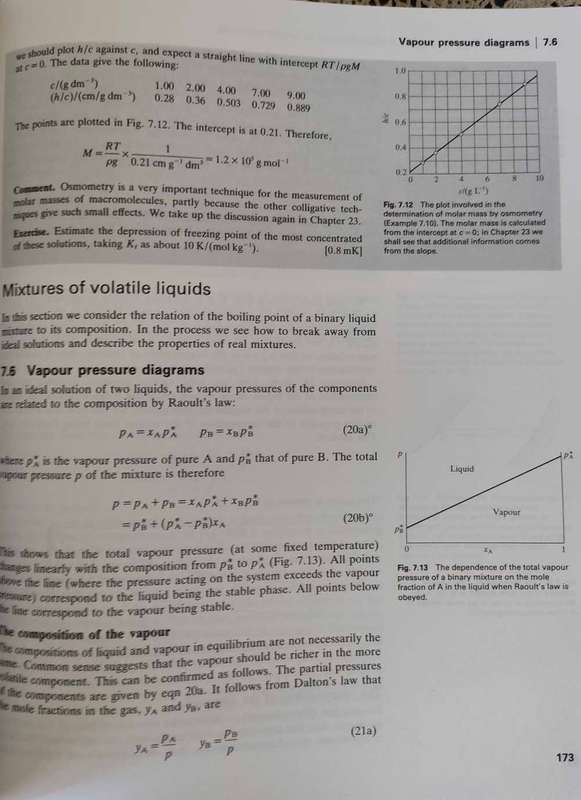 Physical Chemistry