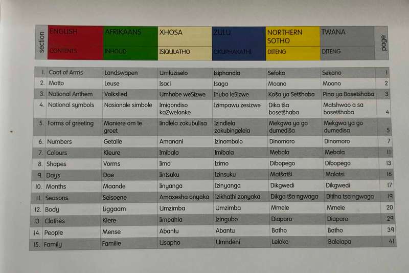 The Six Language Picture Aid